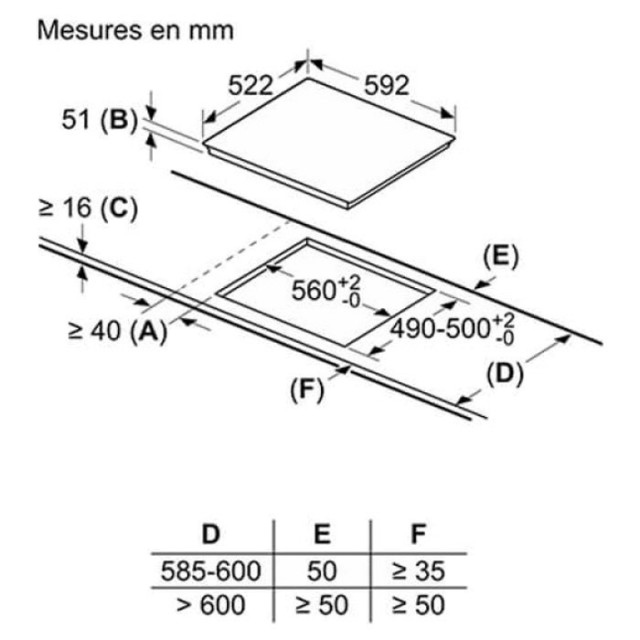 Εντοιχιζόμενη Εστία Επαγωγική Bosch PUC611AA5E