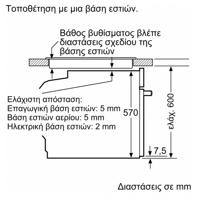 Εντοιχιζόμενος Φούρνος Neff B5AVM7AG7
