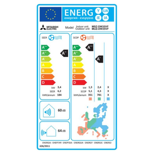 Κλιματιστικό Mitsubishi Electric MSZ-DW35VF/MUZ-DW35VF Inverter WiFi 12000 BTU A++