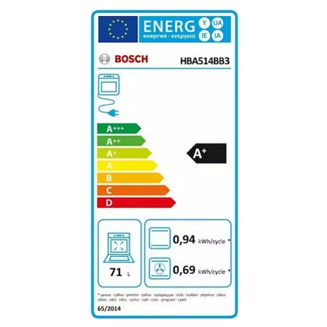 Εντοιχιζόμενος Φούρνος Bosch HBA514BB3